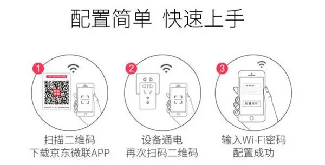 叮咚mini2控制非电的教程步骤